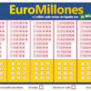 Premio millonario en Rianxo grazas ao EuroMillones